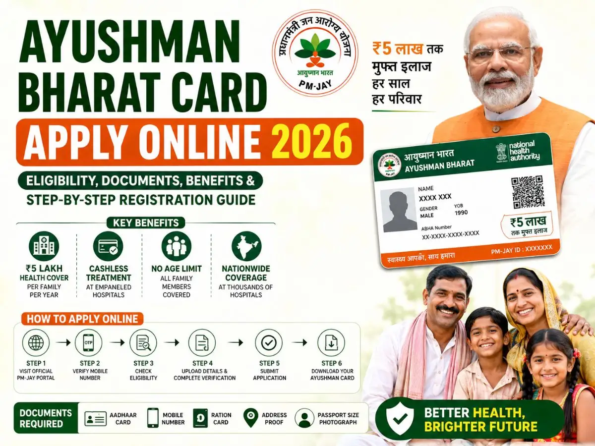 Ayushman Bharat Card Apply Online 2026 Eligibility, Documents, Benefits and Step-by-Step Registration Guide