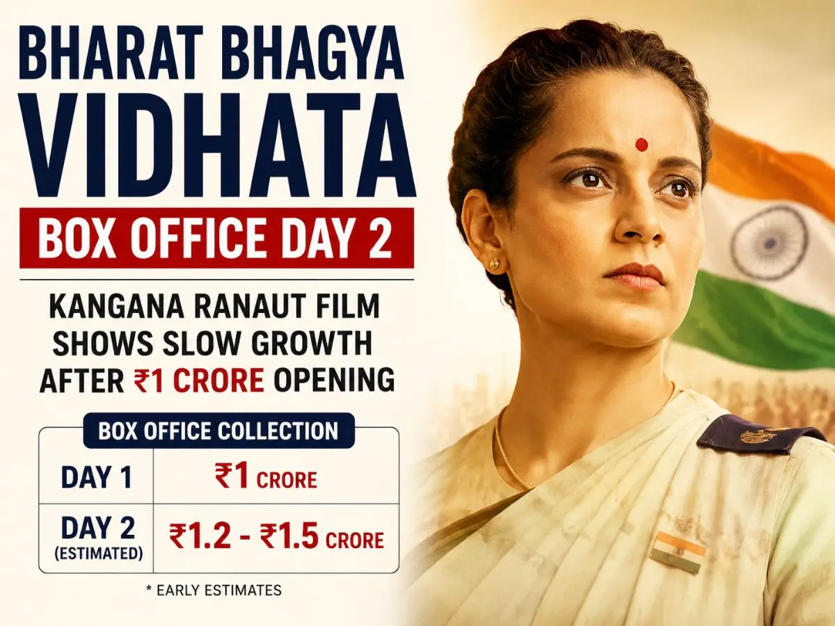 Bharat Bhagya Vidhata Box Office Day 2 Kangana Ranaut Film Shows Slow Growth After ₹1 Crore Opening