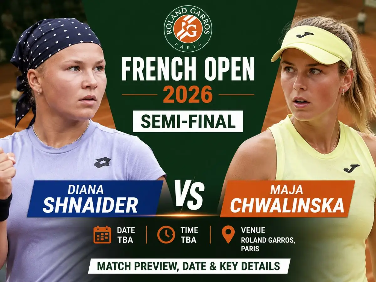 Diana Shnaider vs Maja Chwalinska French Open 2026