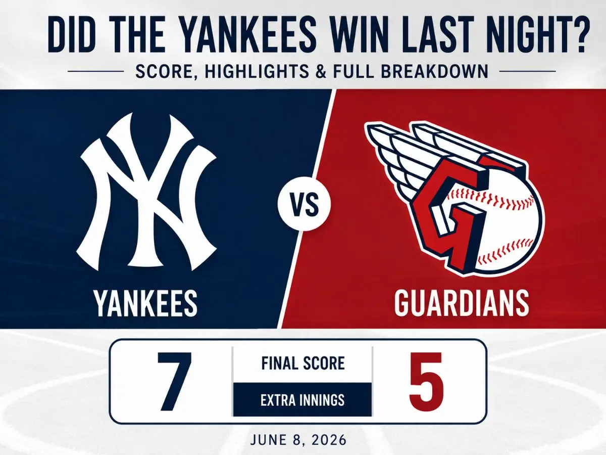 Did the Yankees Win Last Night? Score, Highlights & Full Breakdown