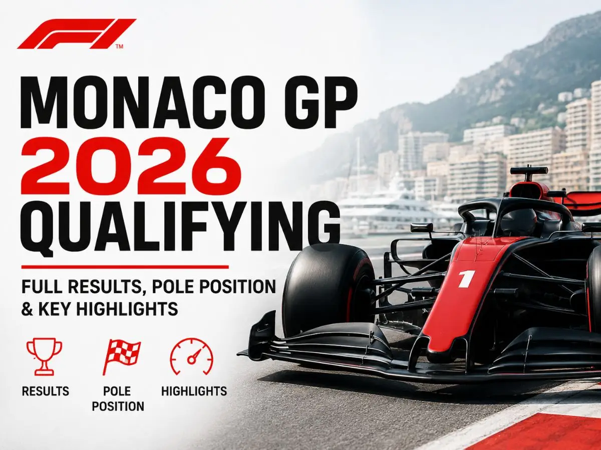 F1 Monaco GP 2026 Qualifying: Full Results, Pole Position & Key Highlights