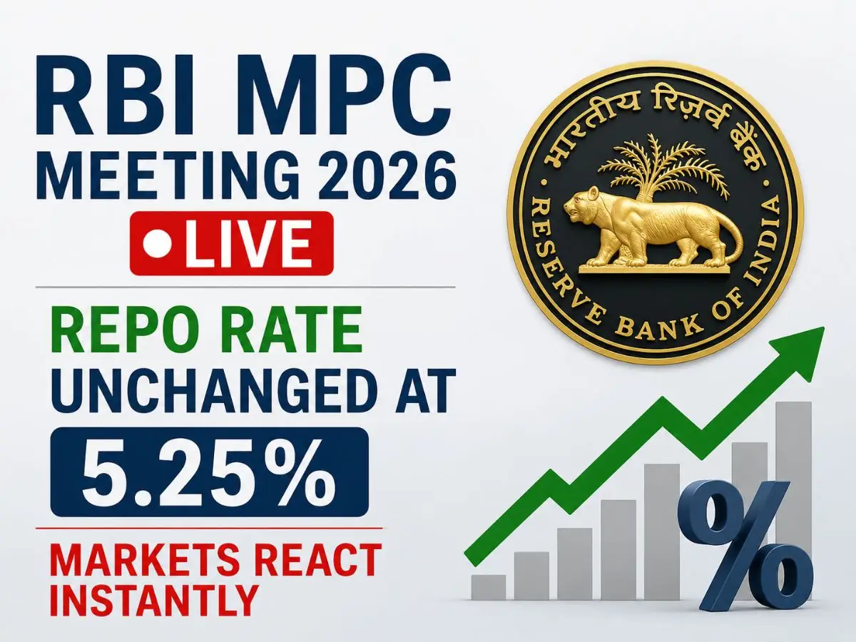 RBI MPC Meeting 2026 LIVE