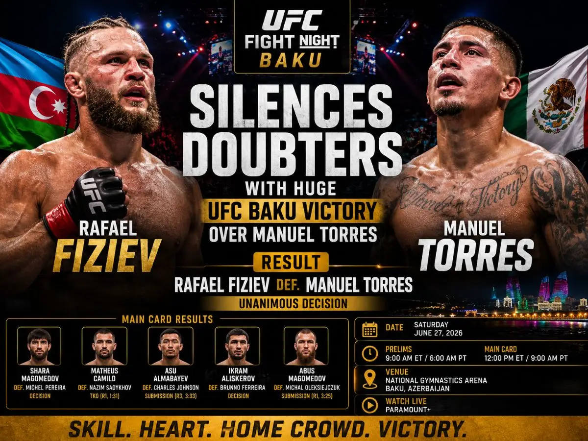 Rafael Fiziev Silences Doubters With Huge UFC Baku Victory Over Manuel Torres