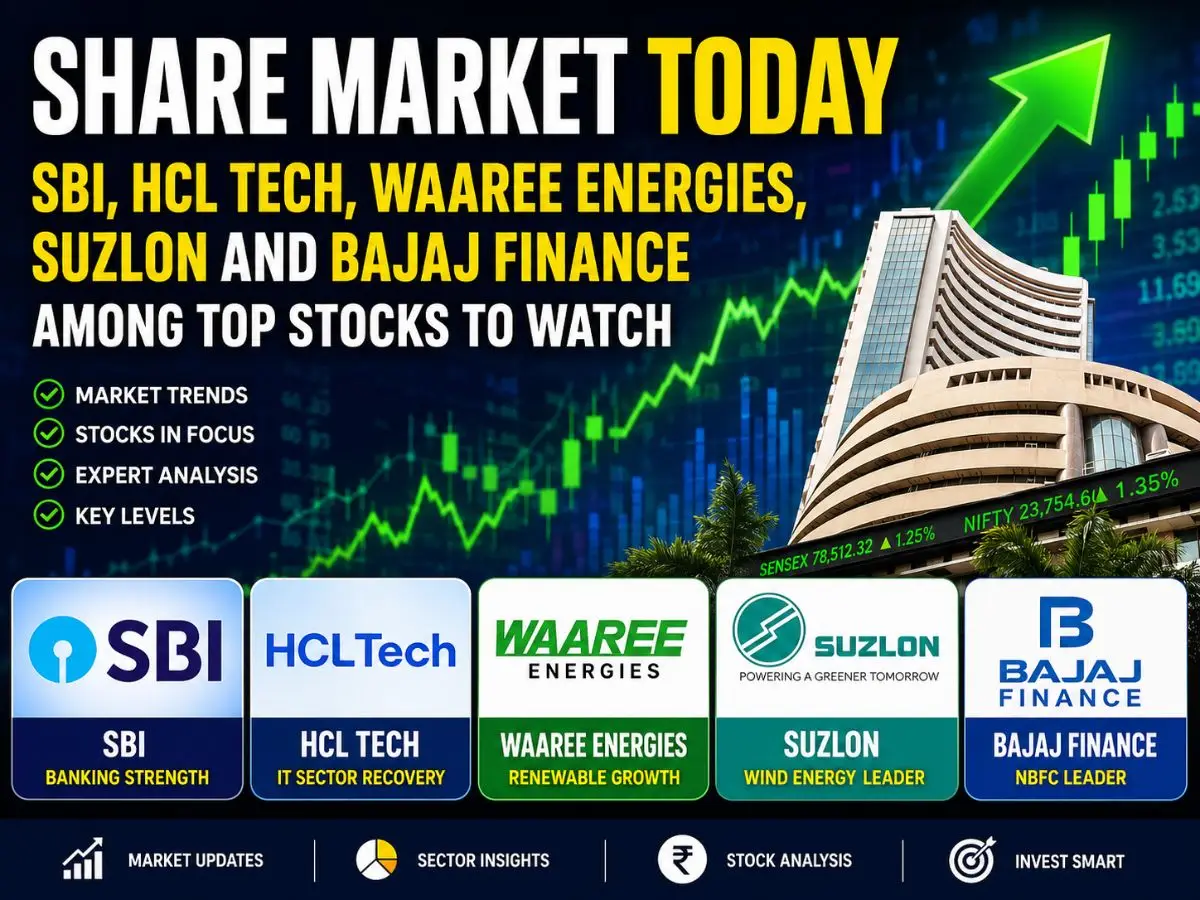 Stock Market Today SBI, HCL Tech, Waaree Energies, Suzlon and Bajaj Finance Among Top Stocks to Watch