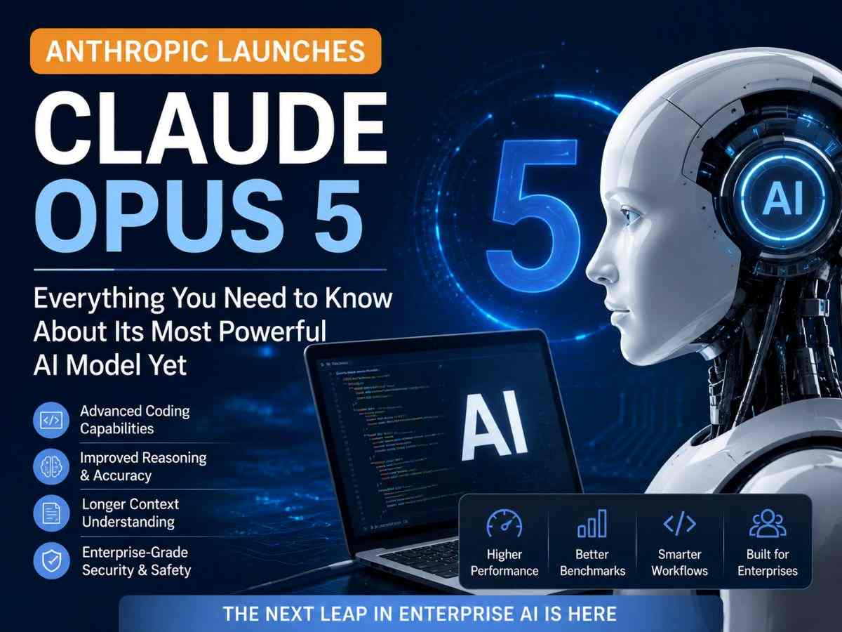 Anthropic Launches Claude Opus 5: Everything You Need to Know About Its Most Powerful AI Model Yet