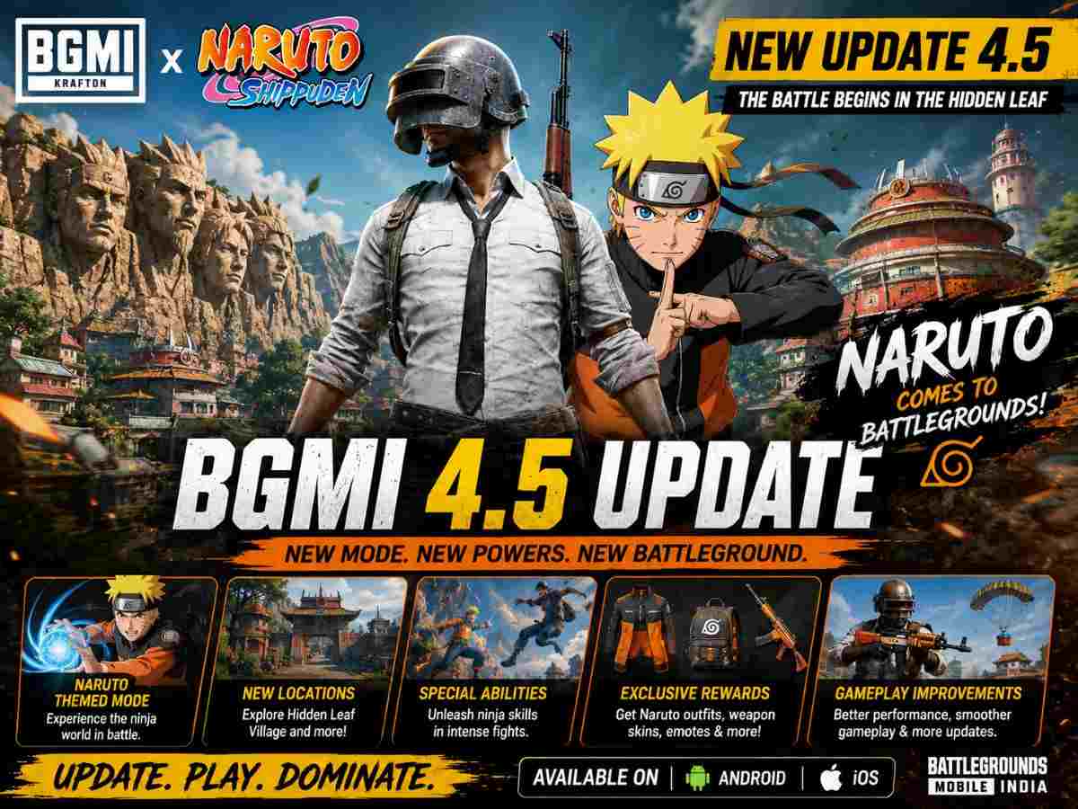 BGMI 4.5 Update Everything You Need to Know About the New Naruto Collaboration