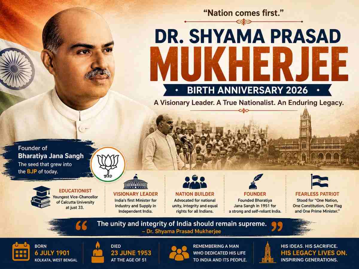 Dr. Shyama Prasad Mukherjee Birth Anniversary 2026 Biography, Political Journey, Achievements, Quotes and Legacy]