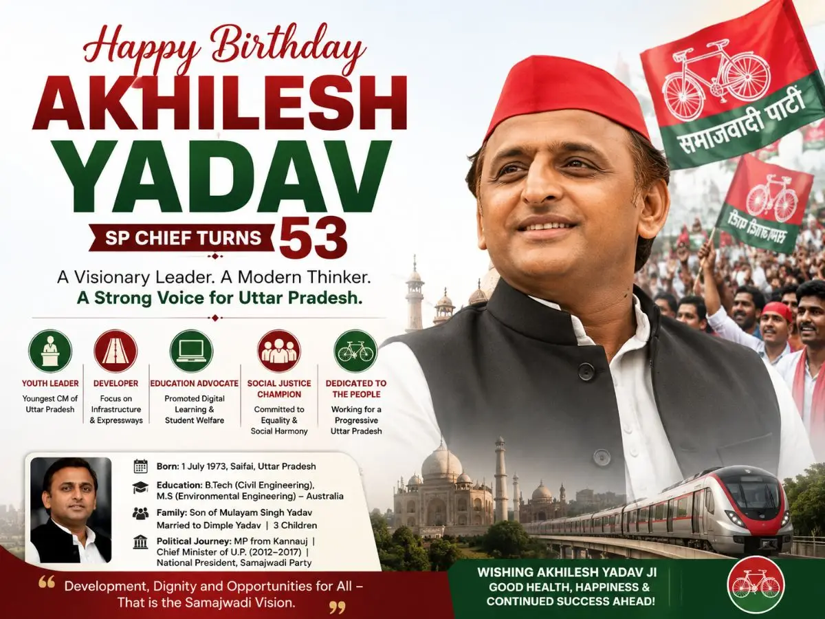 Happy Birthday Akhilesh Yadav: SP Chief Turns 53 – His Political Journey, Family, Education and Major Achievements