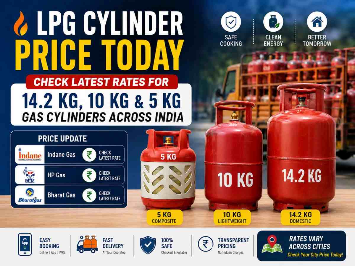 LPG Cylinder Price Today (26 July): Check Latest Rates for 14.2 Kg, 10 Kg and 5 Kg Gas Cylinders Across India
