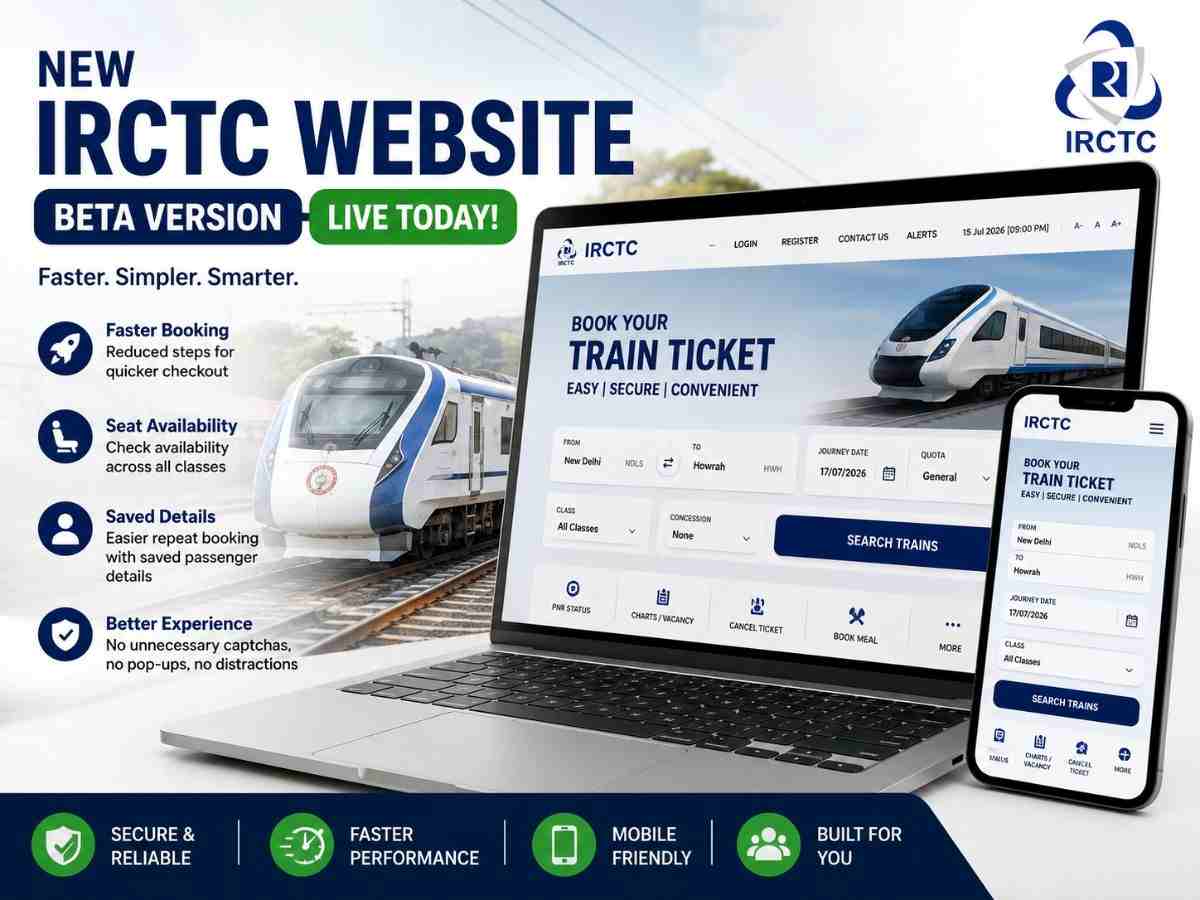 New IRCTC Website Beta Version Live Today: Features, Login Process and Booking Guide