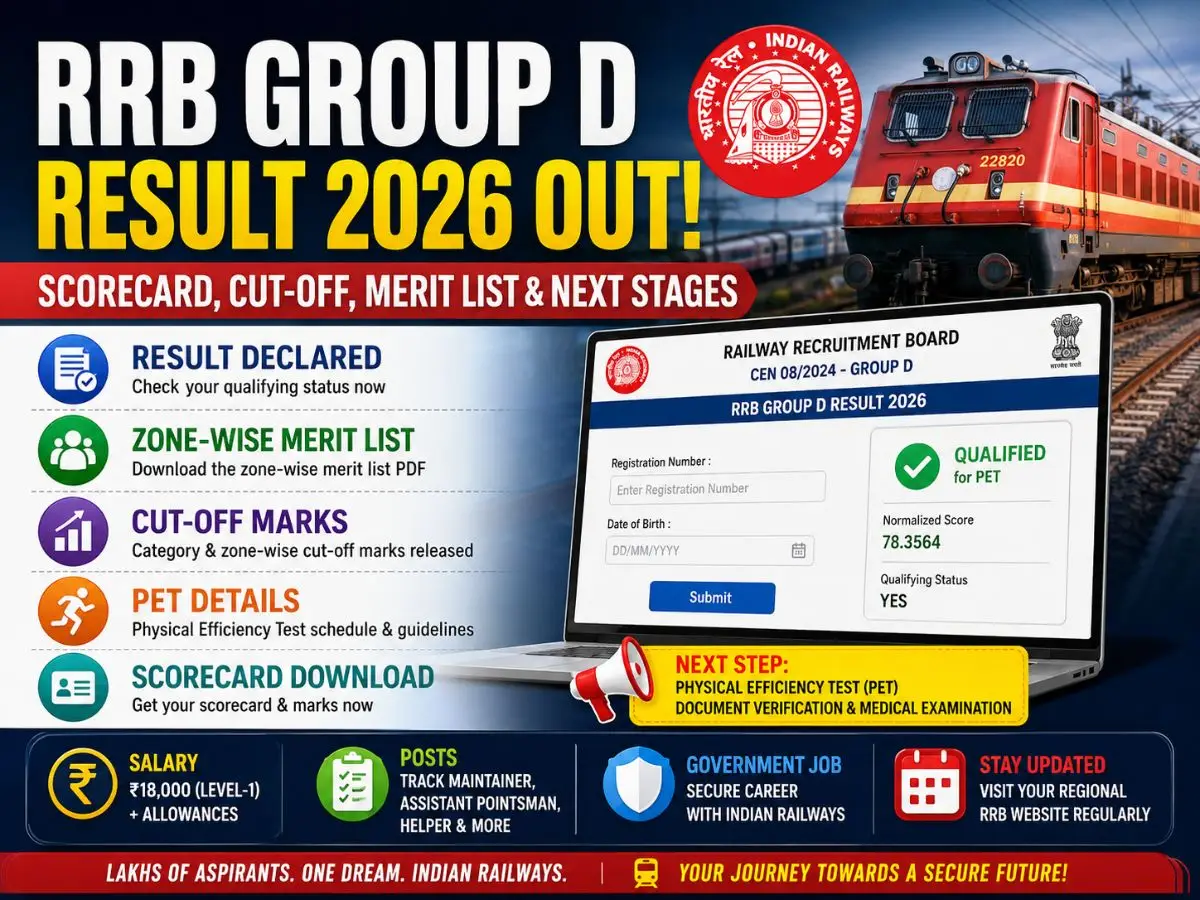 RRB Group D Result 2026 Out Zone-Wise Merit List, Cut-Off Marks, Scorecard Download Link and Next Selection Process