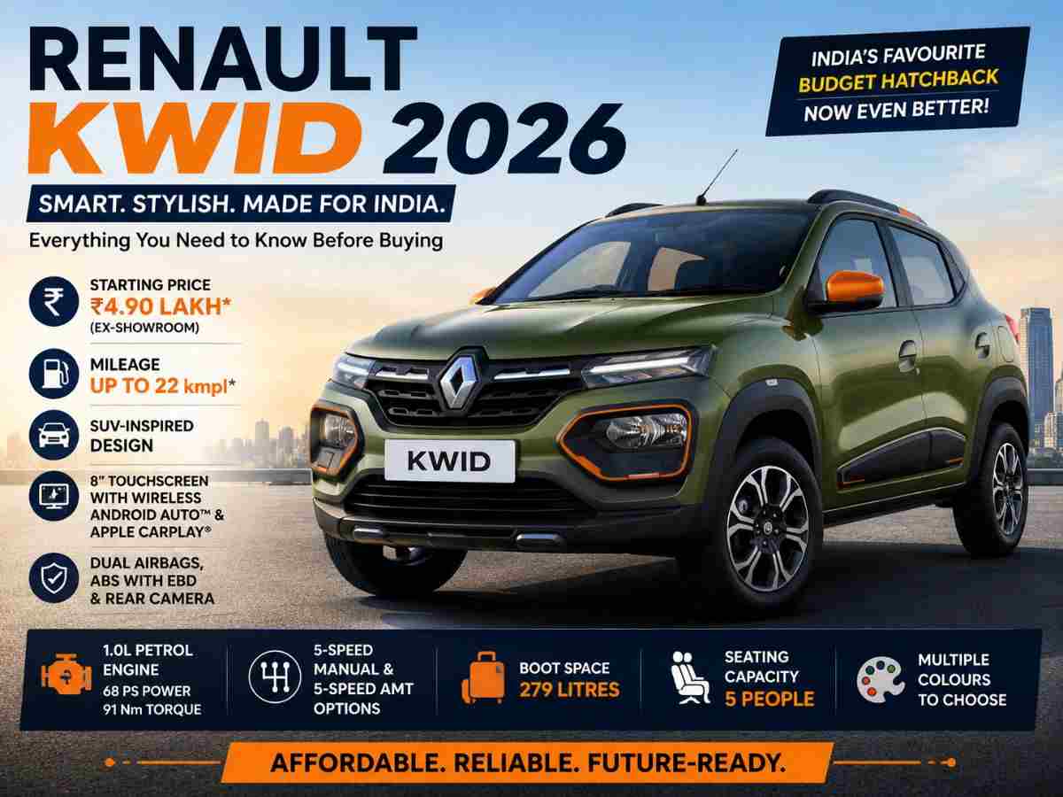 Renault Kwid 2026: Price, Features, Mileage, Specifications, Variants and Everything You Need to Know Before Buying