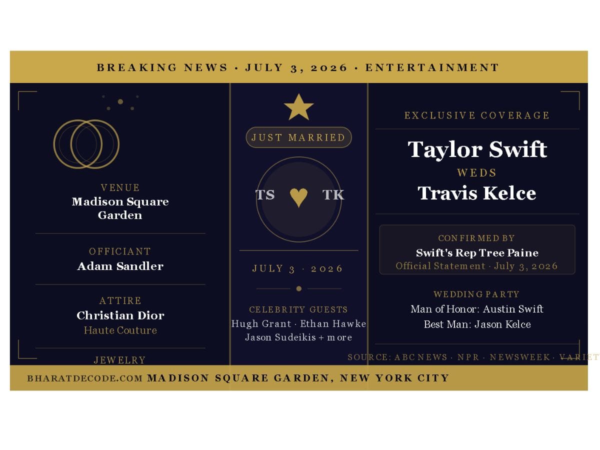 Taylor Swift Marries Travis Kelce: Wedding Venue, Celebrity Guests, Dress, Photos and Everything We Know