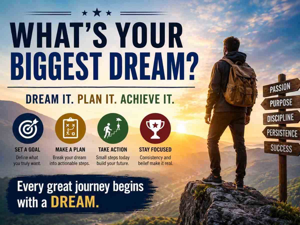 What’s Your Biggest Dream Finding Purpose, Building Success, and Turning Dreams Into Reality