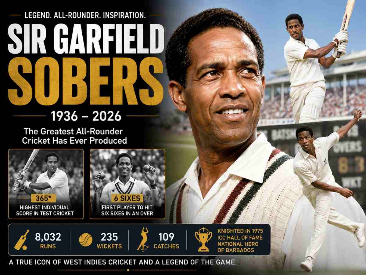 Who Was Sir Garfield Sobers Career, Records, Achievements and Legacy Explained