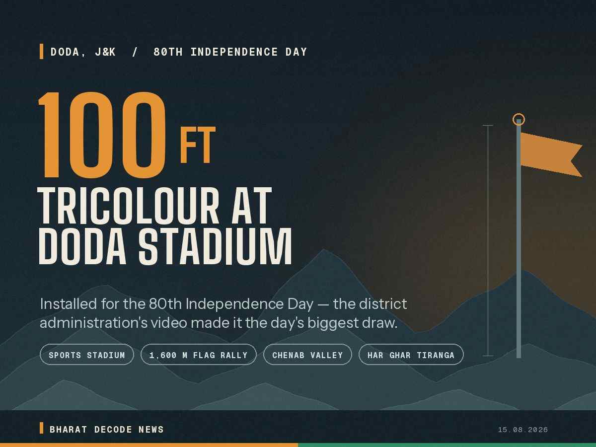 100-Foot Tricolour Installed at Doda Stadium for 80th Independence Day (15 Augest 2026): Why It Matters in Chenab Valley Jammu Kashmir