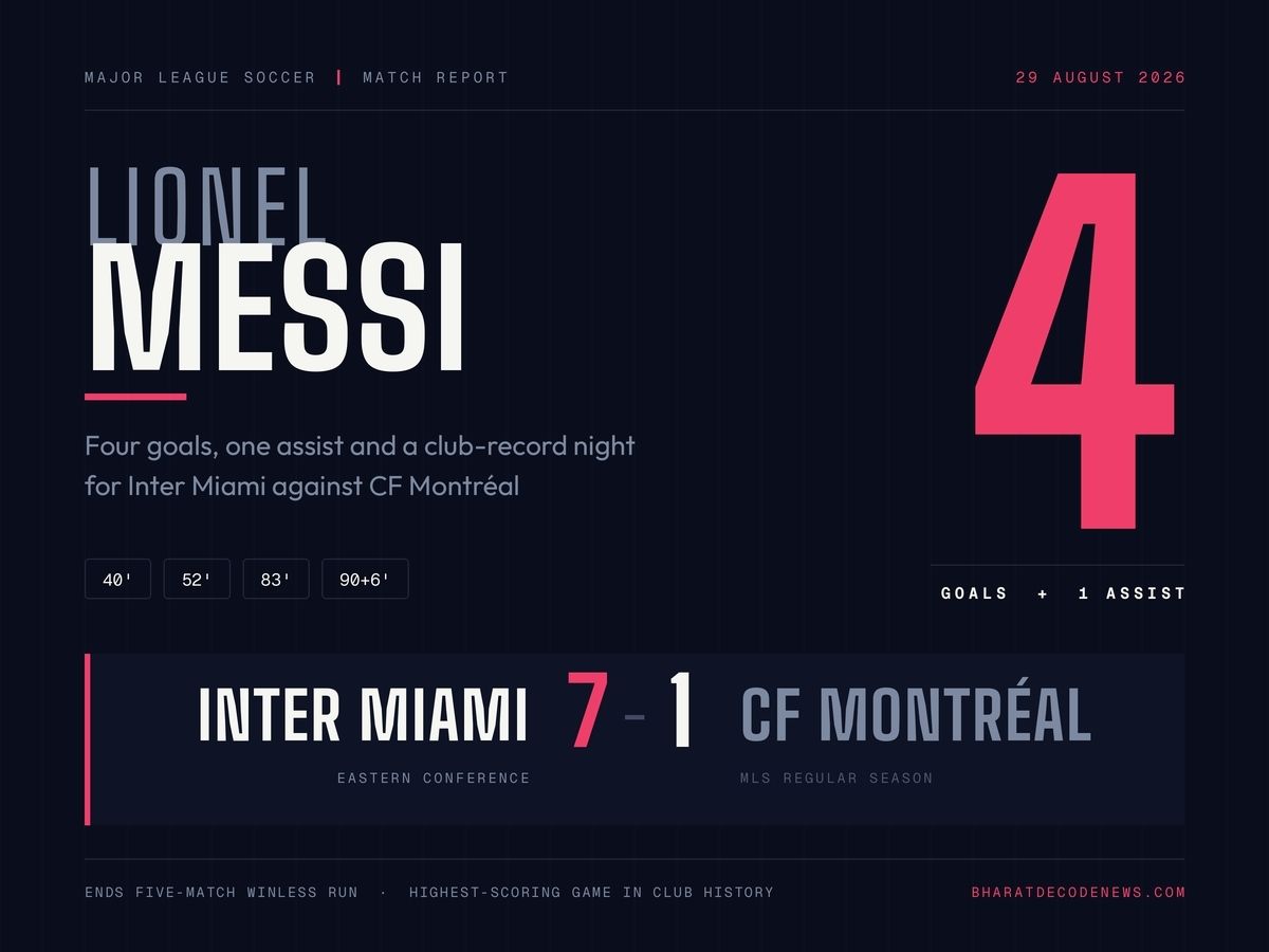 Lionel Messi Scores 4 Goals as Inter Miami Beat Montréal 7-1